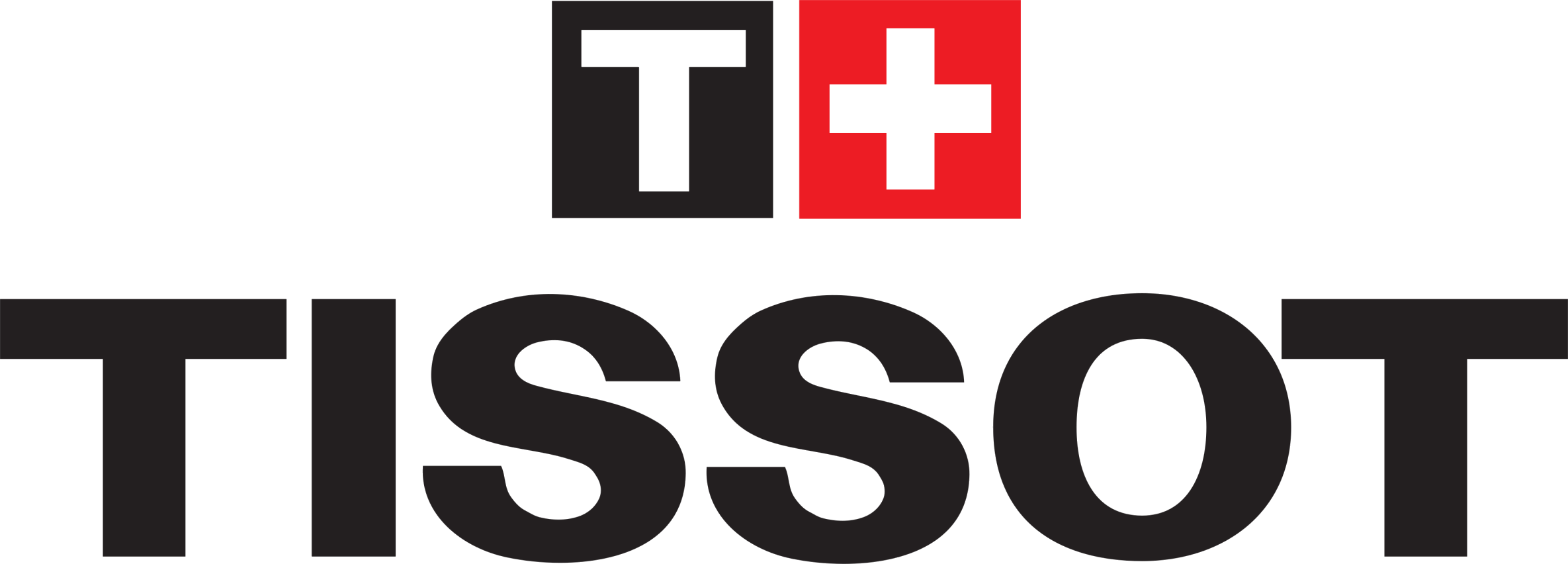 Tissot